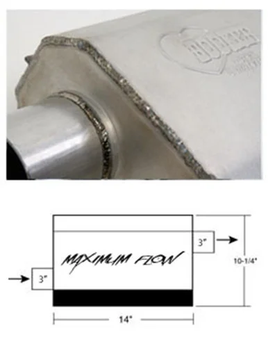 fpautoparts202606201308011233685