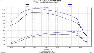 fpautoparts202606210636141416802